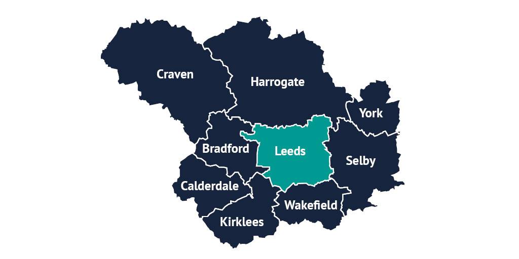A map of Leeds City Region with the districts of Craven, Harrogate, York, Bradford, Leeds, Selby, Calderdale, Wakefield and Kirklees outlined, and the district of leeds highlighted.
